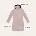 Women's Trinity Rain Jacket - Gravitate