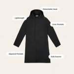 Men's Trinity Rain Jacket - Black